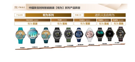 中国珠宝时尚智能腕表“有为”系列新品首发